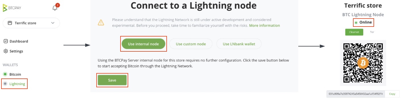 LightningNetworkNodeSetupOverview LightningNetworkNodeSetupOverview