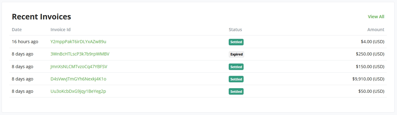 BTCPay Server Navigation BTCPay Server Navigation