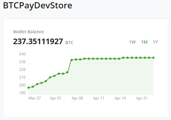 BTCPay Server Navigation BTCPay Server Navigation